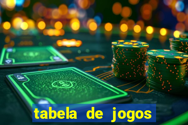 tabela de jogos futebol virtual bet365